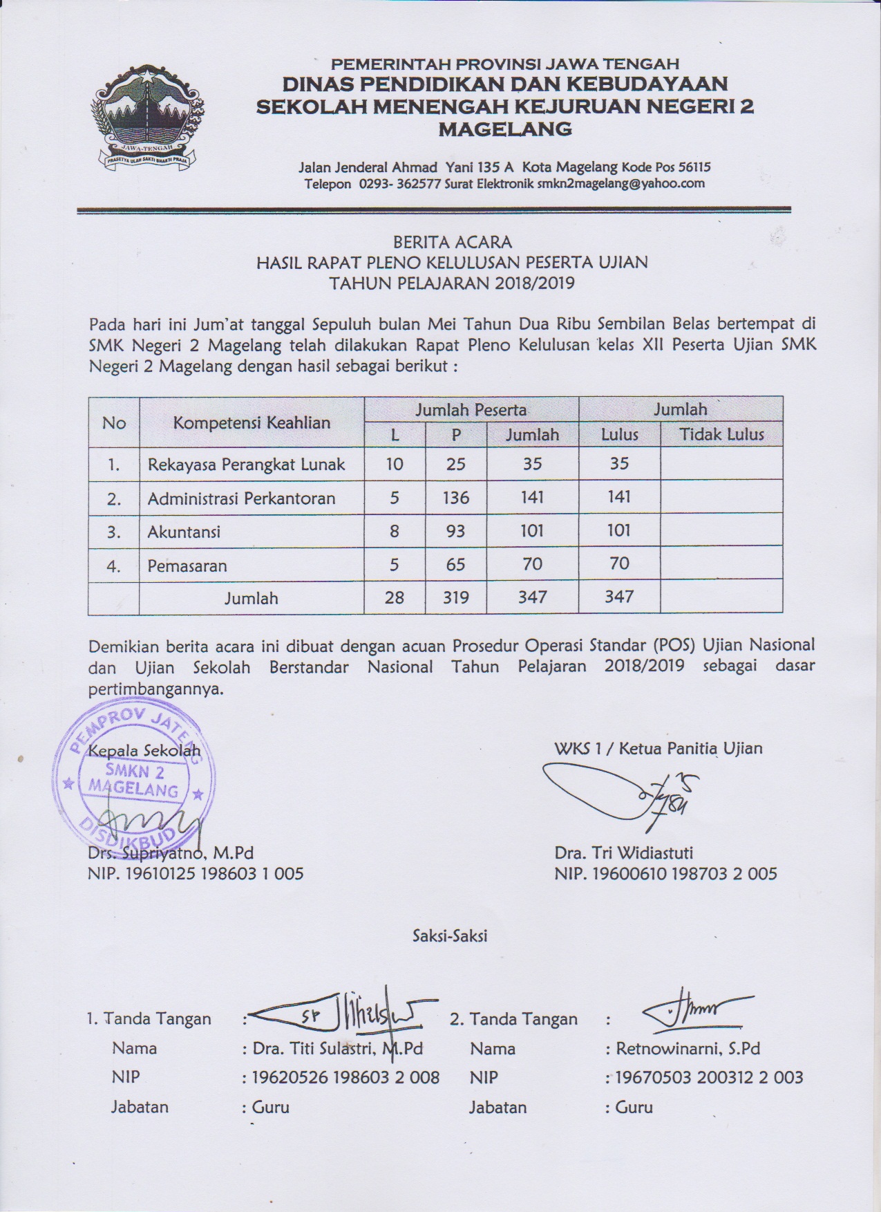 pengumuman
